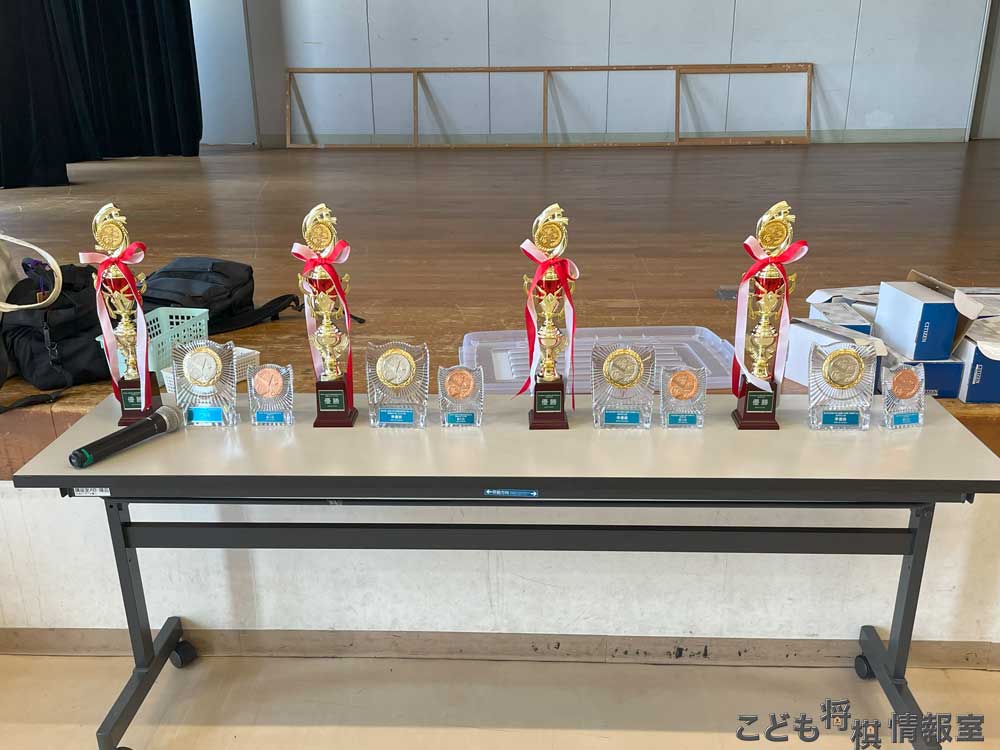 トロフィー・盾