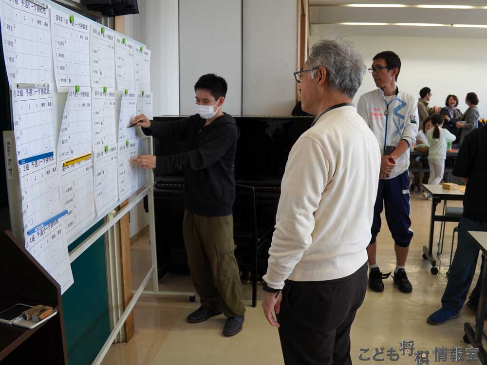 小学生低学年の部